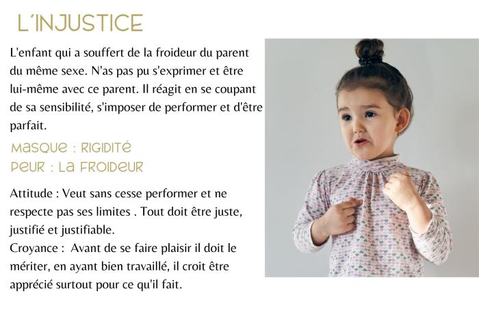 injustice