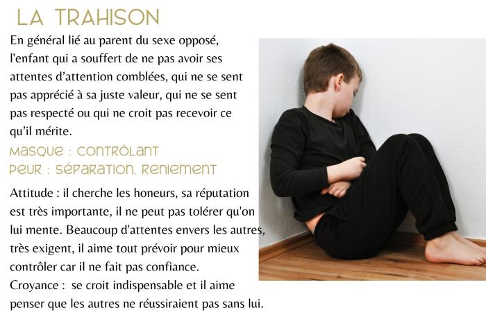 trahison